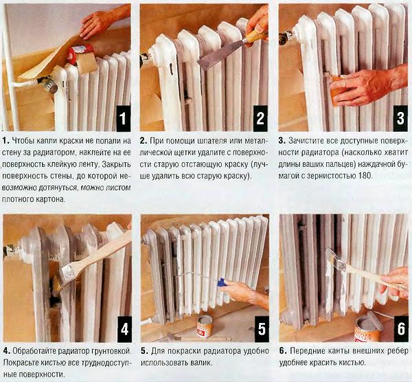 Как правильно покрасить радиатор