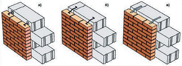 Способы крепления облицовки к стене из газобетонных блоков